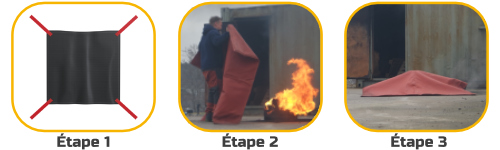 comment eteindre un feu de batterie au lithium